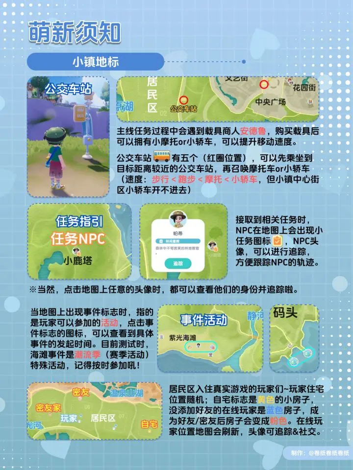 心动小镇全地图布局&萌新入坑指南!图3
