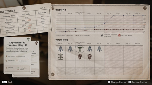 《瘟疫3》PC版将于2026年1月9日登录steam平台，主机版本稍后推出