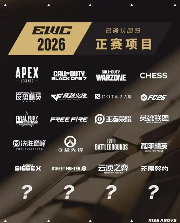 电竞世界杯20个正赛项目公布：英雄联盟、DOTA2等在列