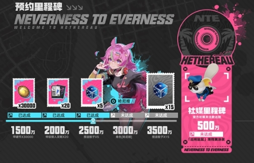 《异环》公测定档！4月23日全平台上线，开启超自然都市之旅