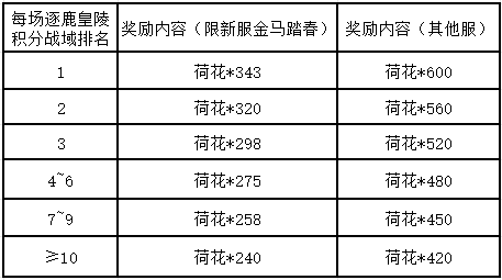 图片3.png 图片3.png