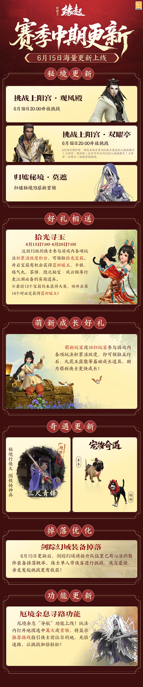 缘起推荐新闻弈血上阳下半赛季今日启程海量更新齐上线