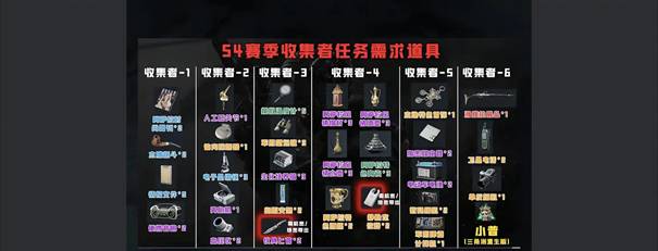 三角洲行动s9拾荒者4任务攻略